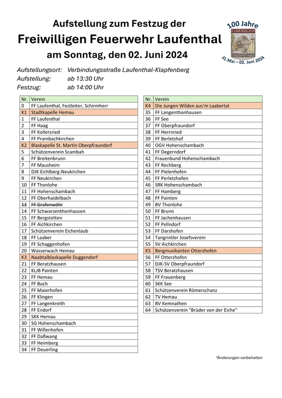 Aufstellung zum Festzug_Grafenwöhr durchgestrichen-1.jpg